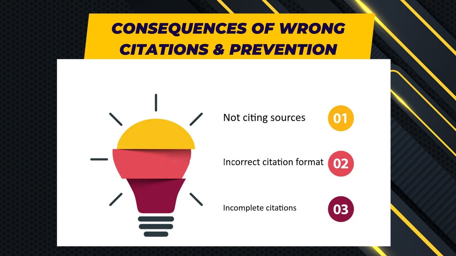 What is a citation? - Consequences of Wrong Citations & Prevention